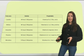 Frutos secos: los cinco con menos calorías