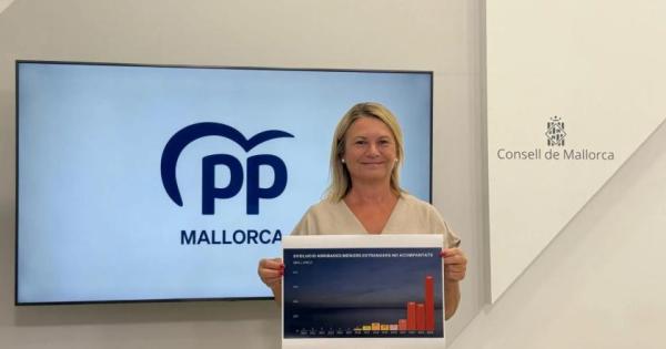 El PP de Mallorca reitera la petición de dimisión del delegado del Gobierno por la crisis migratoria